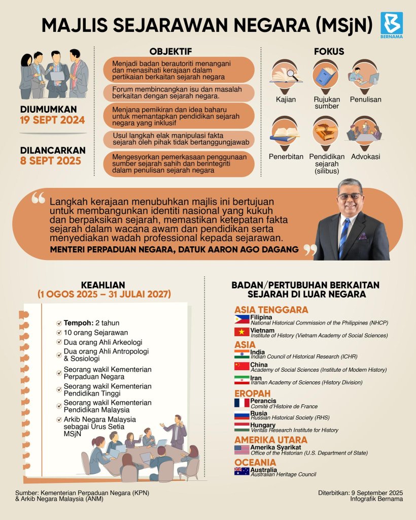 Majlis Sejarah Negara